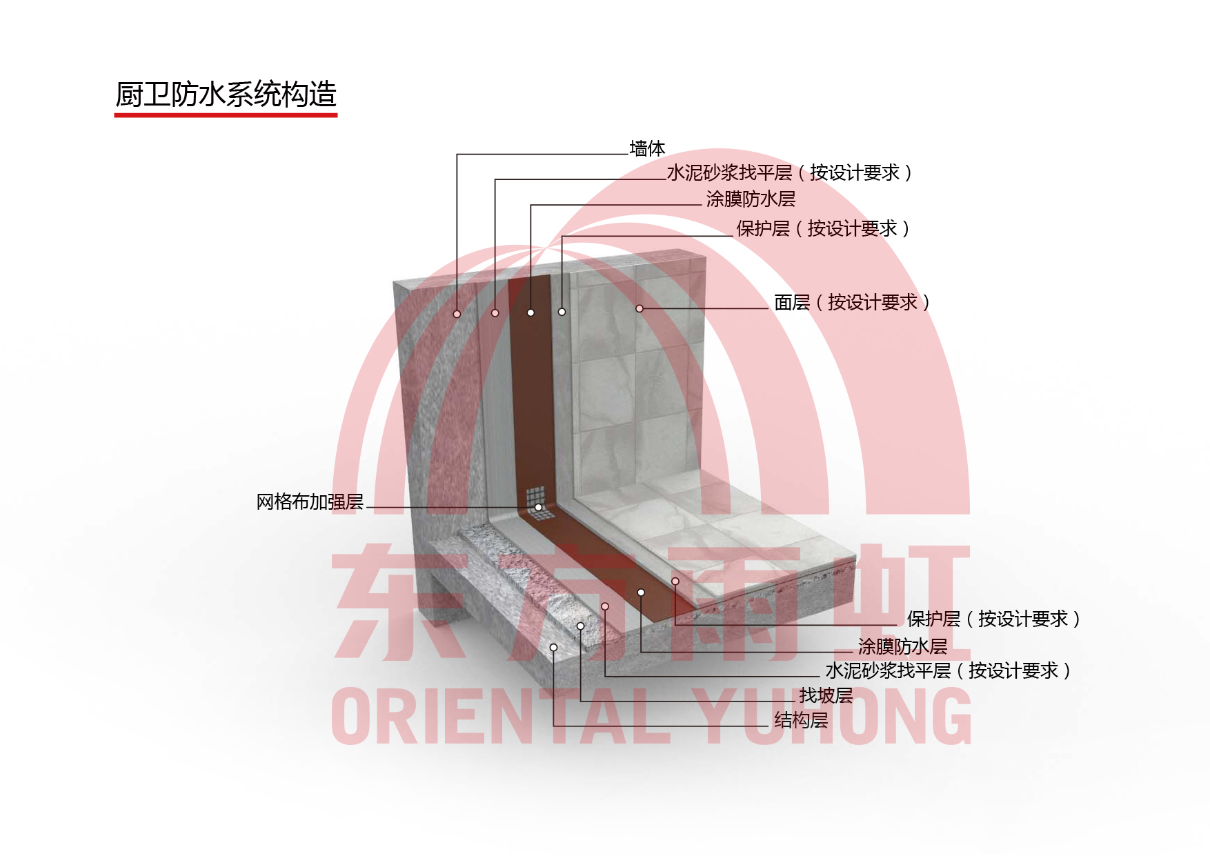 凯时K66官网 - 凯时优质运营商首页