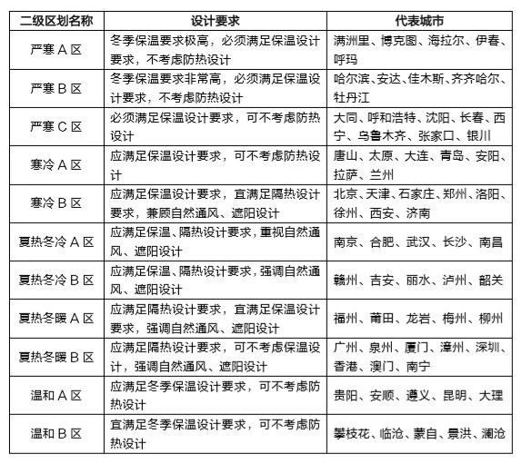 凯时K66官网 - 凯时优质运营商首页