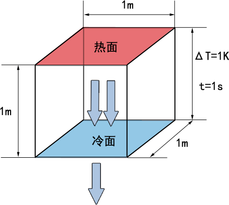 凯时K66官网 - 凯时优质运营商首页