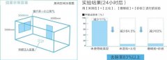 凯时K66官网 - 凯时优质运营商首页