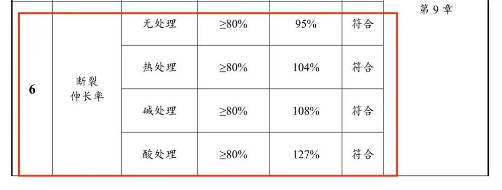 凯时K66官网 - 凯时优质运营商首页