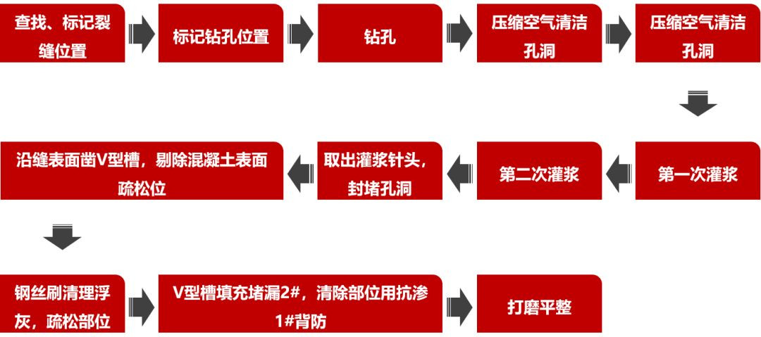 凯时K66官网 - 凯时优质运营商首页