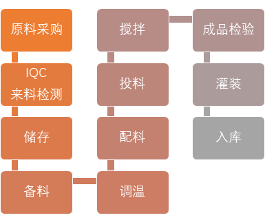 凯时K66官网 - 凯时优质运营商首页
