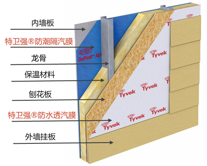 凯时K66官网 - 凯时优质运营商首页