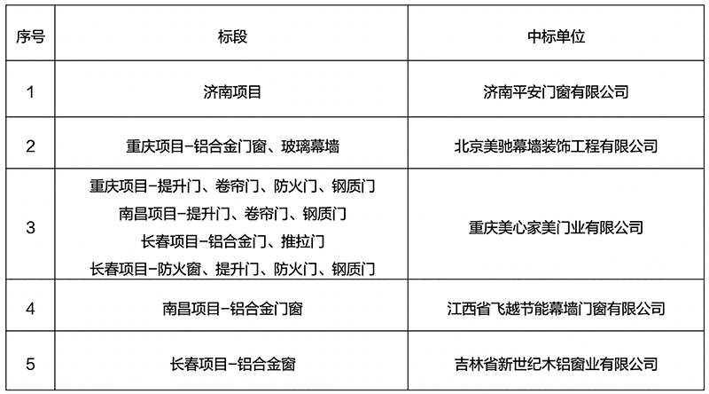 凯时K66官网 - 凯时优质运营商首页